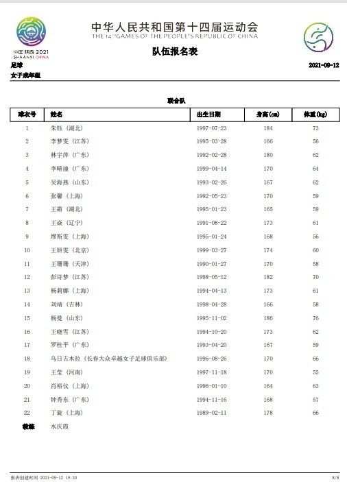 据《马卡报》报道，维尼修斯、卡马文加、居勒尔、卡瓦哈尔以及门迪这5位伤员可以出战对阵马竞的西超杯。